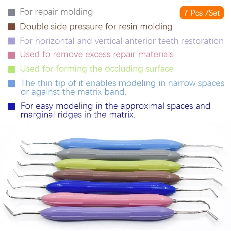 Resin Art Aesthetic - Kit dental profissional LM Arte -