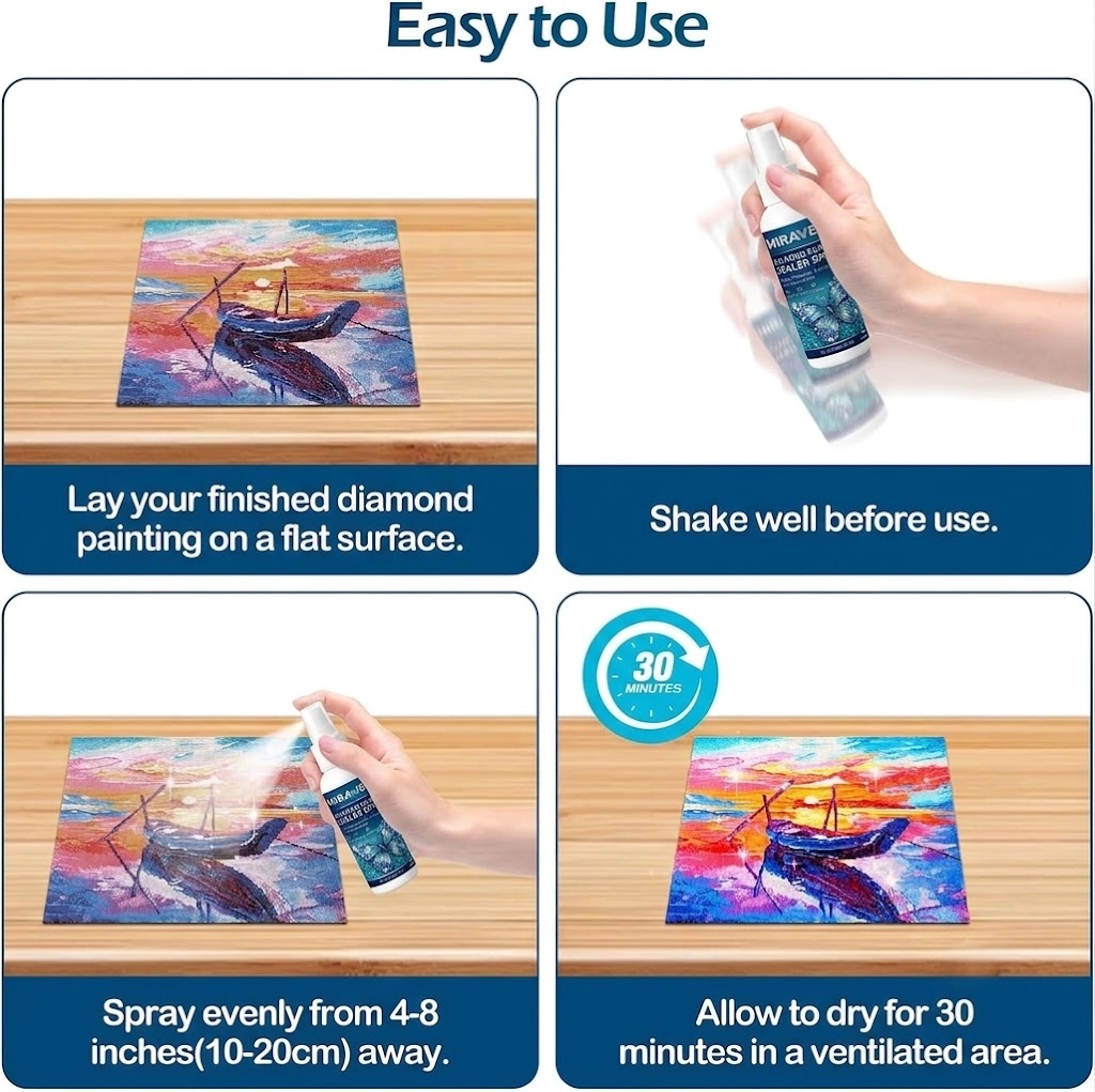 Kit Profissional de Spray e Pi - Resin Art And Deco avaliação e preço